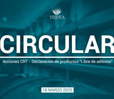 GRAFICO CIRCULAR 18 MZO